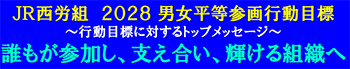 2028男女平等参画行動目標